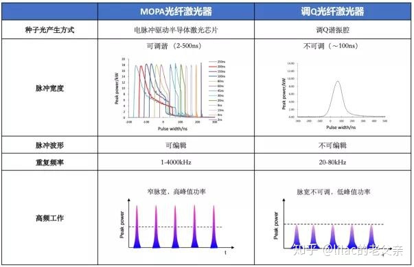 金日战略：黄金日线涨势回暖早盘支撑接多